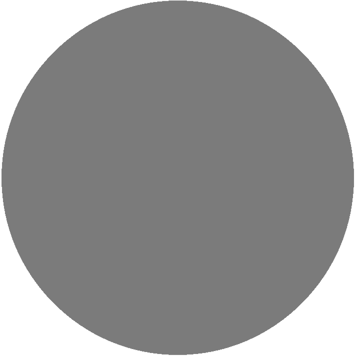 img-attr