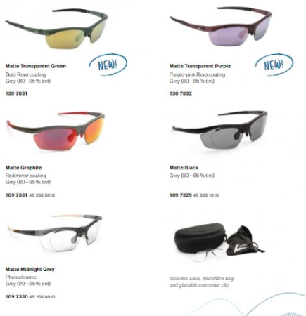 Ochelari de soare sport Leader Peloton [1]