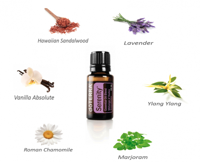 Amestec de Uleiuri Esentiale Serenity, 15 ml, DōTerra [3]