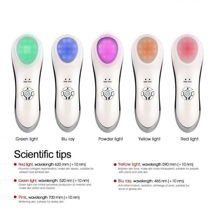 Instrument multifunctional cu lumina  LED Optimus AT Skin™  OFY-1503 pentru infrumusetarea si tratarea diverselor probleme ale pielii [6]