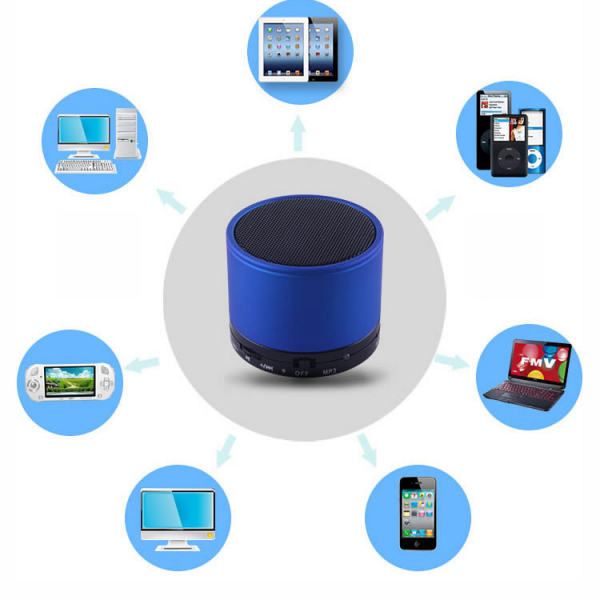 Boxa portabila metalica Optimus AT X44, rezistenta la apa, 3w, bluetooth, radio FM, handsfree, card micro-sd, blue [3]