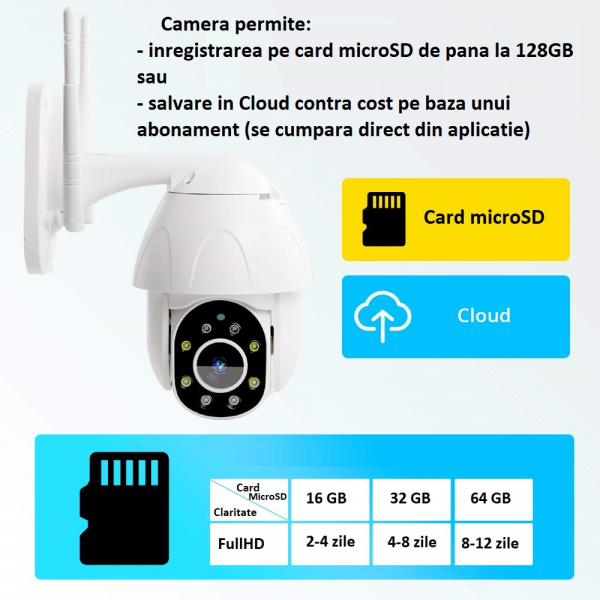 Camera supraveghere interior / exterior Optimus AT 9825-2 fullHD  / 15fps, 2 mp comunicare bidirectionala, vedere noctura, aplicatie telefon [6]