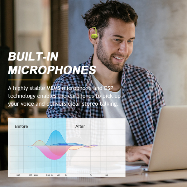 Casti bluetooth 5.0 Hi-Fi TWS Melofun Elite Pro fara fir (wireless), control audio, handsfree, rezistente la apa IPX4 black [2]