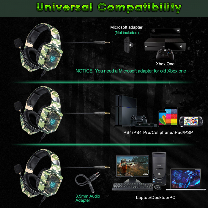 Casti Gaming DC-Onikuma K8 , Surround Sound 7.1, Microfon Noise Cancelling, Bass Vibration, Zero Ear Pressure, Multi Platform, Camouflage Verde [2]