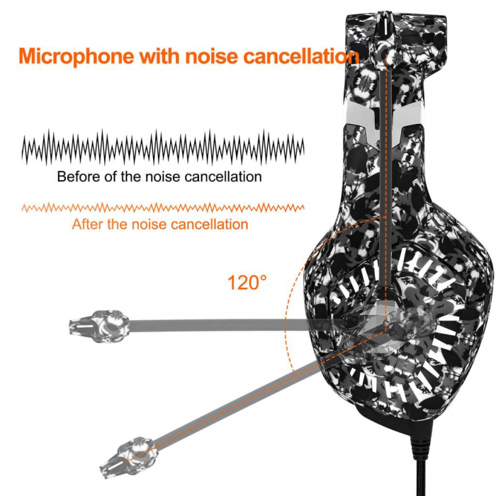 Casti Gaming Onikuma K1 PRO, Microfon Noise Cancelling, Zero Ear Pressure, Multi Platform - Camuflaj gri [3]
