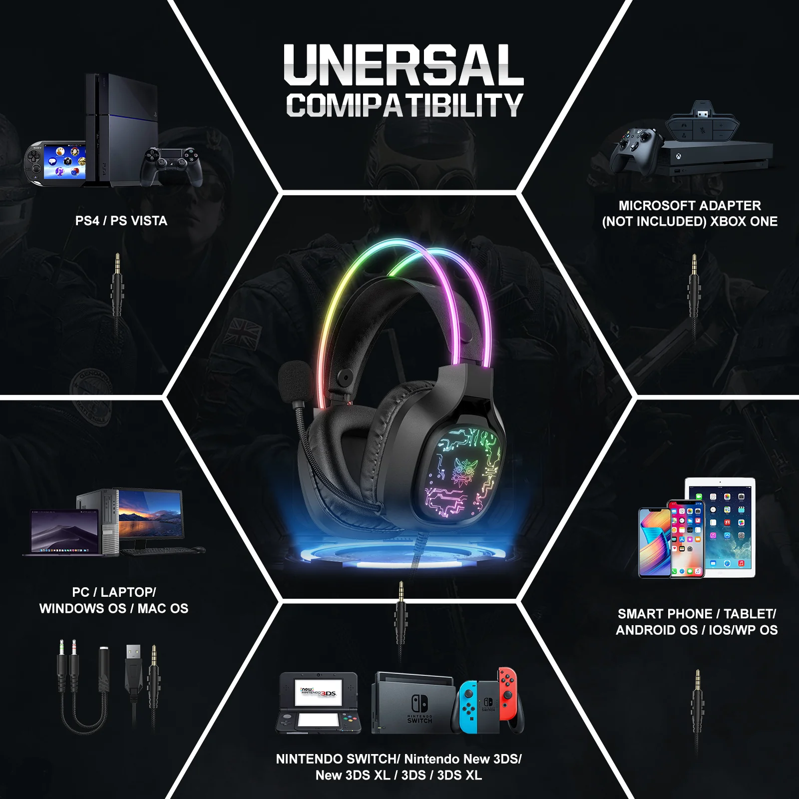 Casti Gaming Onikuma X22 Profesionale, Iluminare RGB, Microfon Noise Cancelling, Zero Ear Pressure, Multi Platform - Alb [6]