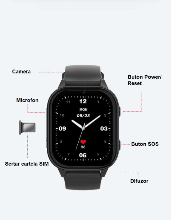 FG59 Ceas cu Android 8.1, ecran 1.85 inch pentru copii Optimus AT cu localizare prin GPS, apelare video, camera, buton SOS, perimetru, (smartwatch), blue [10]