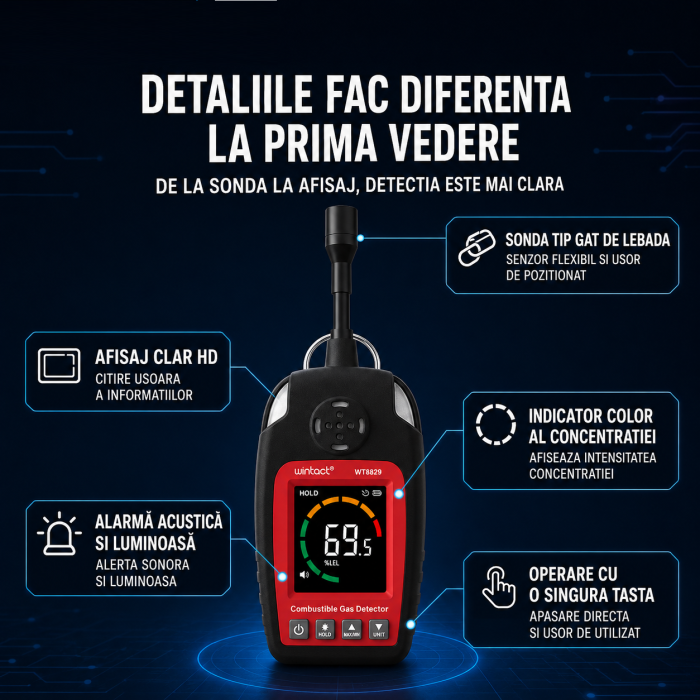 Detector scurgeri gaze combustibile Wintact WT8829, 0-100% LEL, senzor flexibil, metan, propan, butan, GPL, gaz natural, ecran LCD color, alarma sonora si vizuala [8]