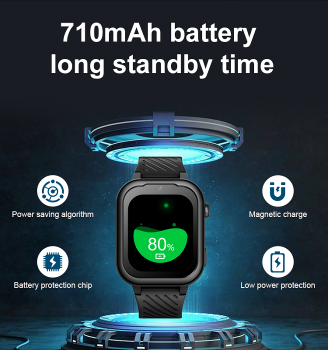 FG60 Ceas cu Android pentru copii, ecran 1.83 inch cu apelare audio, video, 4G, GPS, (smartwatch) roz [12]