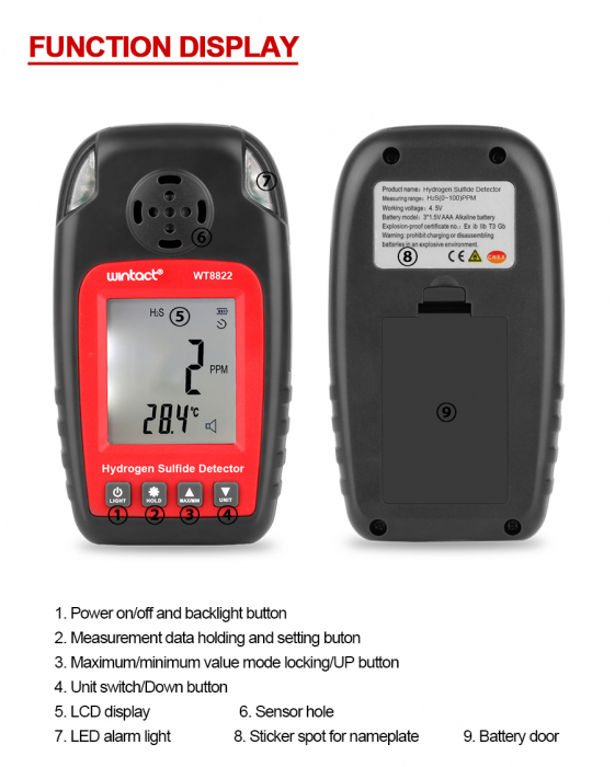 Detector Hidrogen Sulfurat (H2S) Wintact WT8822 [3]