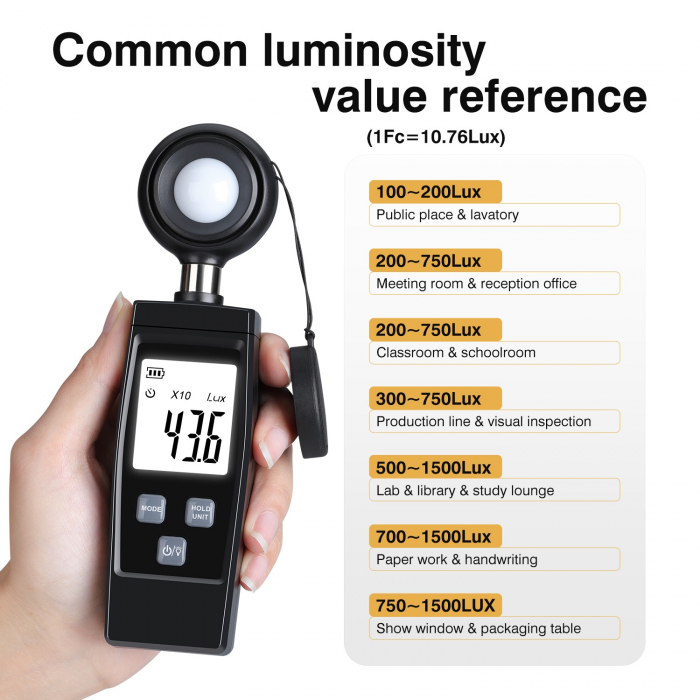 Luxmetru  interval 0-200.000 LX, 2 masuratori/s memorii, afisaj luminat, acuratete 3-4%, 851 [3]