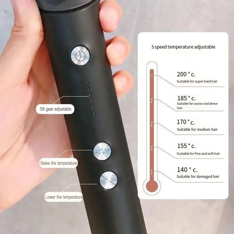 Perie electrica pentru indreptat parul, 130°C - 200°C pieptene pentru indreptat barba, [6]