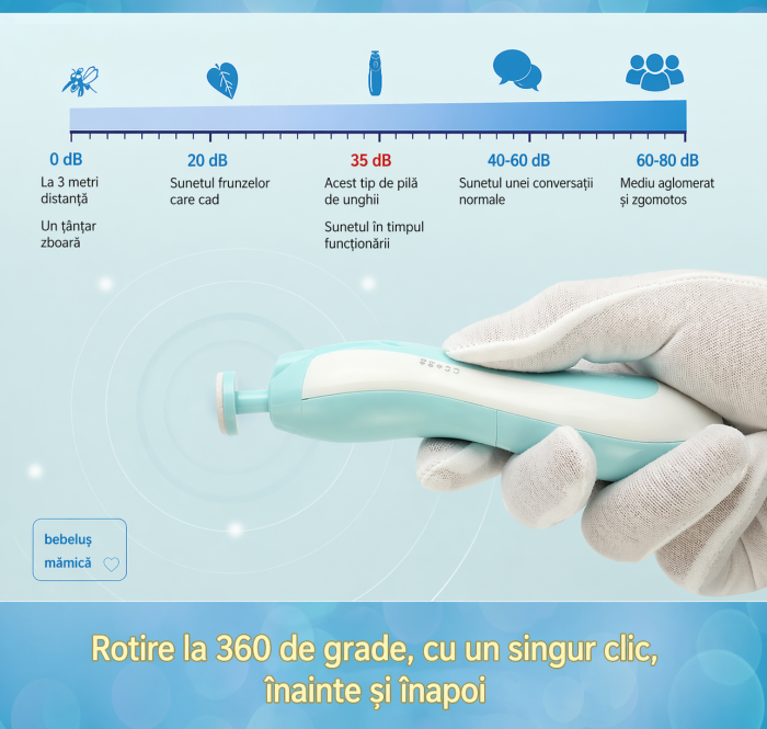 Pila electrica unghii pentru nou-nascuti si bebelusi, nail trimmer, albastru [3]