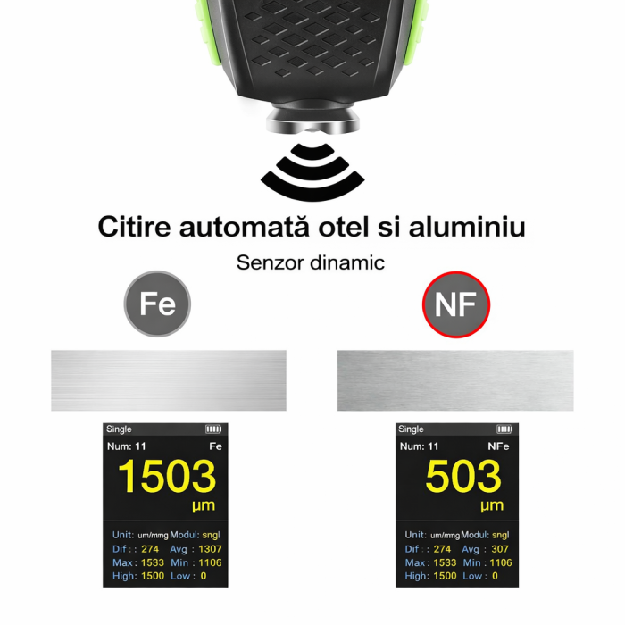 Tester vopsea auto profesional 860, aparat masurare grosime strat vopsea, detector revopsire, feroase, neferoase, 0–1300 μm, ecran color – Optimus AT [6]