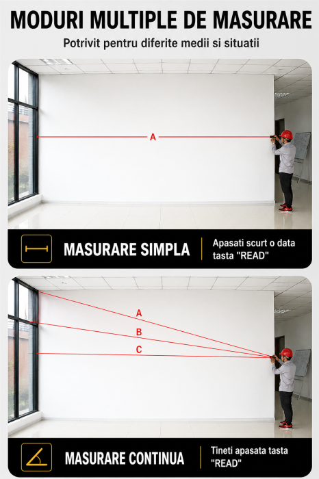 Telemetru Laser SNDWAY Mini Reincarcabil 0-30m, Precizie Ridicata, Carcasa Metalica, 11 cm lungime, USB-C [8]