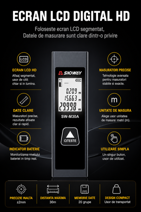 Telemetru Laser SNDWAY Mini Reincarcabil 0-30m, Precizie Ridicata, Carcasa Metalica, 11 cm lungime, USB-C [9]