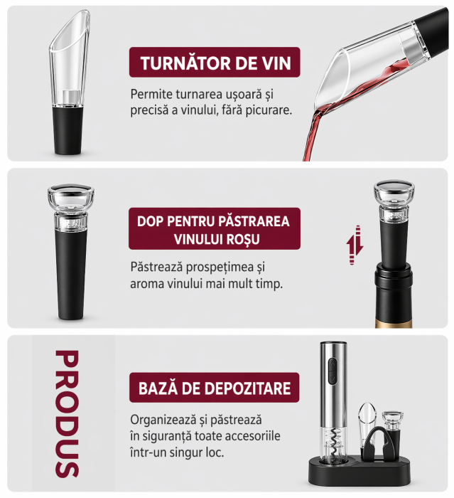 Set Electric Desfacator Vin 5 in 1 Premium – Deschidere Automata, Turnator Anti-Picurare, Dop Vacuum si Suport Elegant [5]