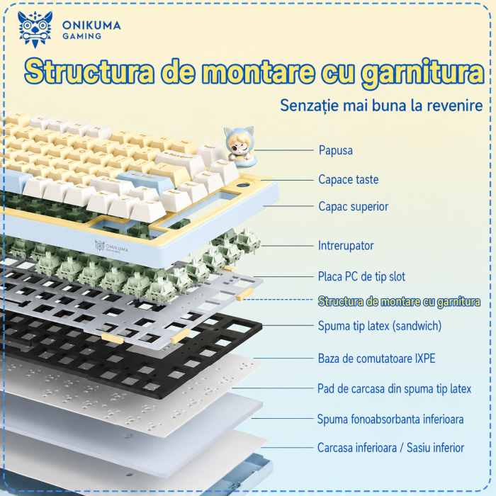 Tastatură Mecanică Premium Gaming ONIKUMA MT707 Wireless RGB, 81 Taste, Hot-Swap, Bluetooth 5.0, 2.4GHz, USB-C, Gasket Mount, Buton Multimedia, Macro, Galben Albastru [5]