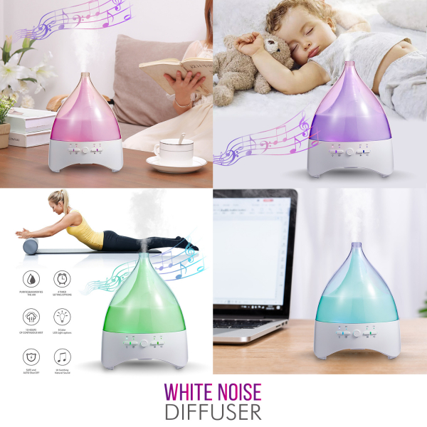 Umidificator Aromaterapie Lampa de veghe white noise Optimus AT Home™ 2028 rezervor 300ml, cu ultrasunete, 25-30m², purificator aer, alb [4]