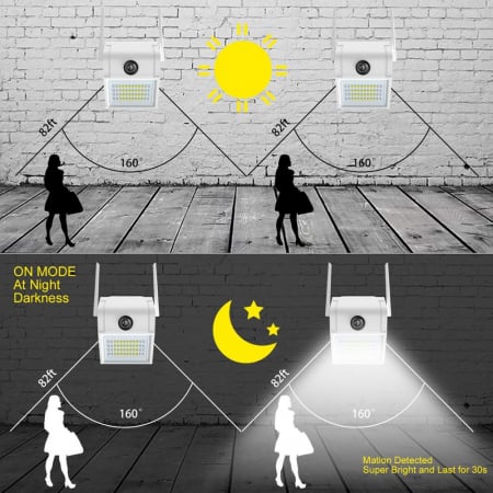 Lampa de perete cu camera de supraveghere IP WIFI Optimus AT D2-R fullHD 1920*1080P 2 mp, night vision, aplicatie telefon, alb [2]