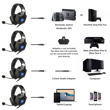 Casti Gaming DC-Onikuma K8 , Surround Sound 7.1, Microfon Noise Cancelling, Bass Vibration, Zero Ear Pressure, Multi Platform, Negru [4]