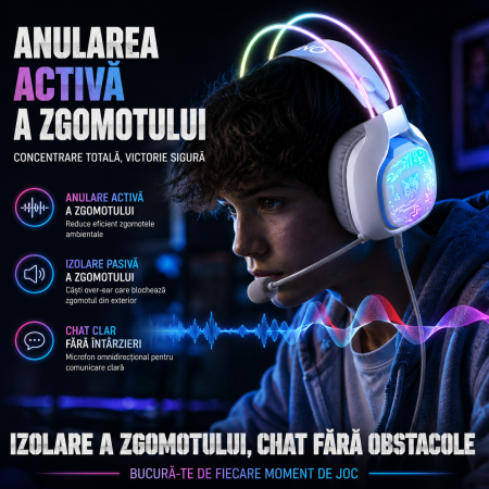Casti Gaming ONIKUMA X22, RGB, Microfon Omnidirectional cu Noise Reduction, Difuzoare 50 mm, USB + Jack 3.5 mm, Control pe Cablu, 1.8 m, Alb [1]