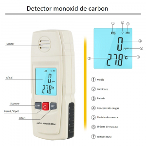 Detector monoxid de carbon Optimus AT 8805 interval 0-1000 ppm masurare temperatura [1]