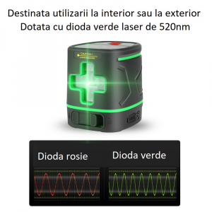 Nivela laser profesionala dioda verde cu 2 linii in cruce si acumulator SNDWAY 331 - 10 m, ± 0.3 mm/m precizie, 510-530 nm, IP 54, ± 4° domeniu de autonivelare [1]