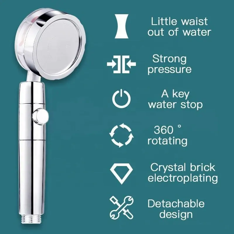Para de dus tip vortex pentru presiune inalta cu cap rotativ, elice si filtru anti calcar, buton de oprire apa [3]