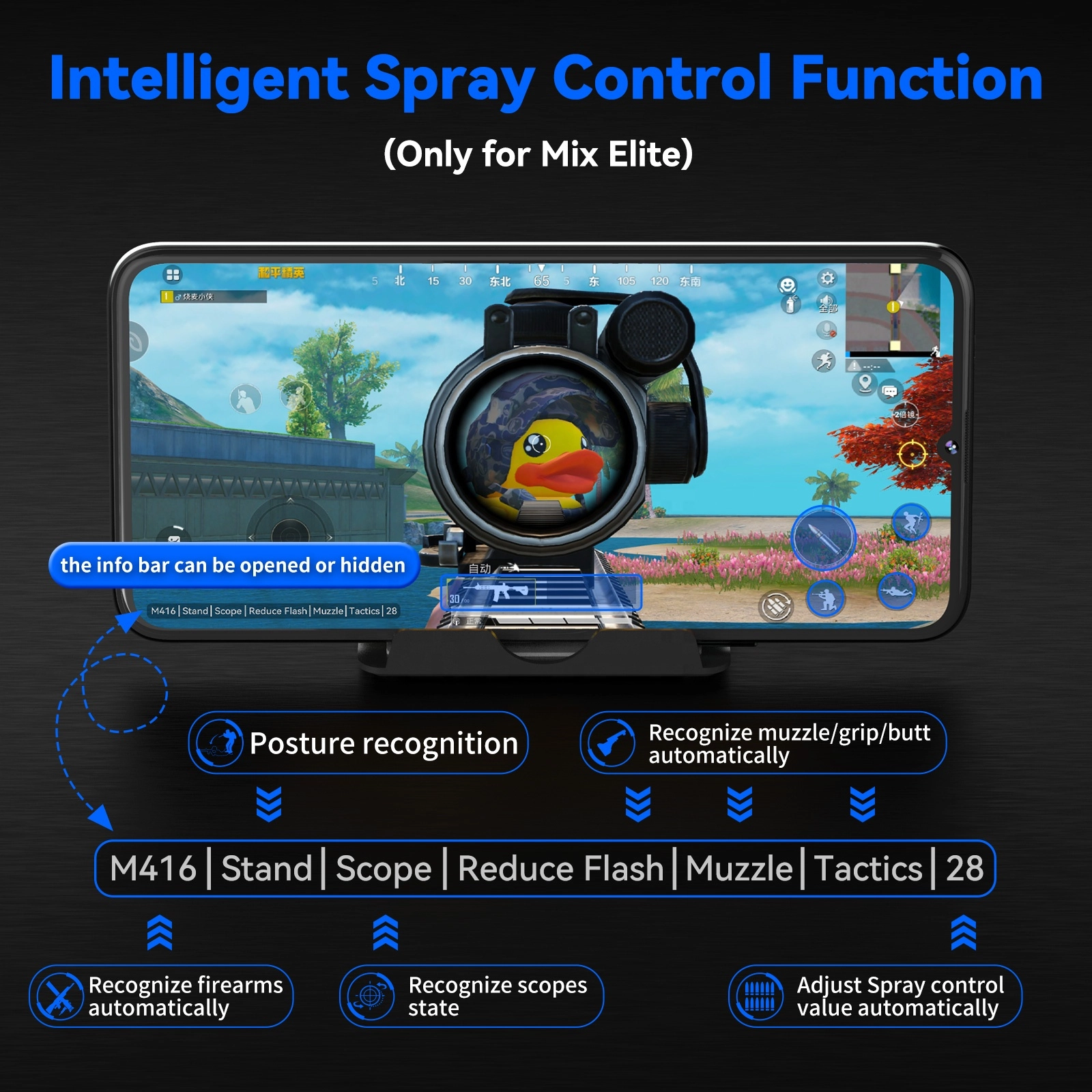 Mix Pro SE combo game pack - compatibil Android, pentru PUBG, CrossFire , Fortnite Call of Duty, Knives Out [5]