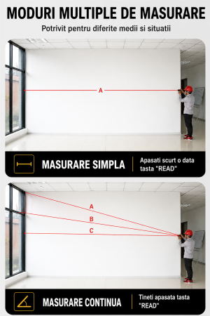Telemetru Laser SNDWAY Mini Reincarcabil 0-30m, Precizie Ridicata, Carcasa Metalica, 11 cm lungime, USB-C [7]