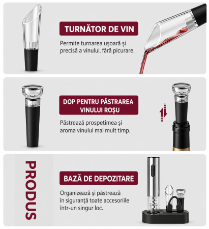 Set Electric Desfacator Vin 5 in 1 Premium – Deschidere Automata, Turnator Anti-Picurare, Dop Vacuum si Suport Elegant [4]