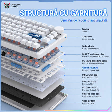 Tastatura Mecanica Premium Gaming ONIKUMA MT706 Wireless RGB, 81 Taste, Hot-Swap, Bluetooth 5.0, 2.4GHz, USB-C, Gasket Mount, Buton Multimedia, Macro, Alba [3]
