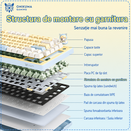 Tastatură Mecanică Premium Gaming ONIKUMA MT707 Wireless RGB, 81 Taste, Hot-Swap, Bluetooth 5.0, 2.4GHz, USB-C, Gasket Mount, Buton Multimedia, Macro, Galben Albastru [4]