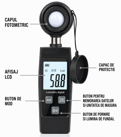 Luxmetru Digital Profesional 0-200.000 Lux, Ecran LCD, Functie HOLD, MAX/MIN, Lux/FC, Auto Power Off, Senzor Foto Extern, Portabil, Model 851 [3]