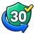 Retur 30 de Zile