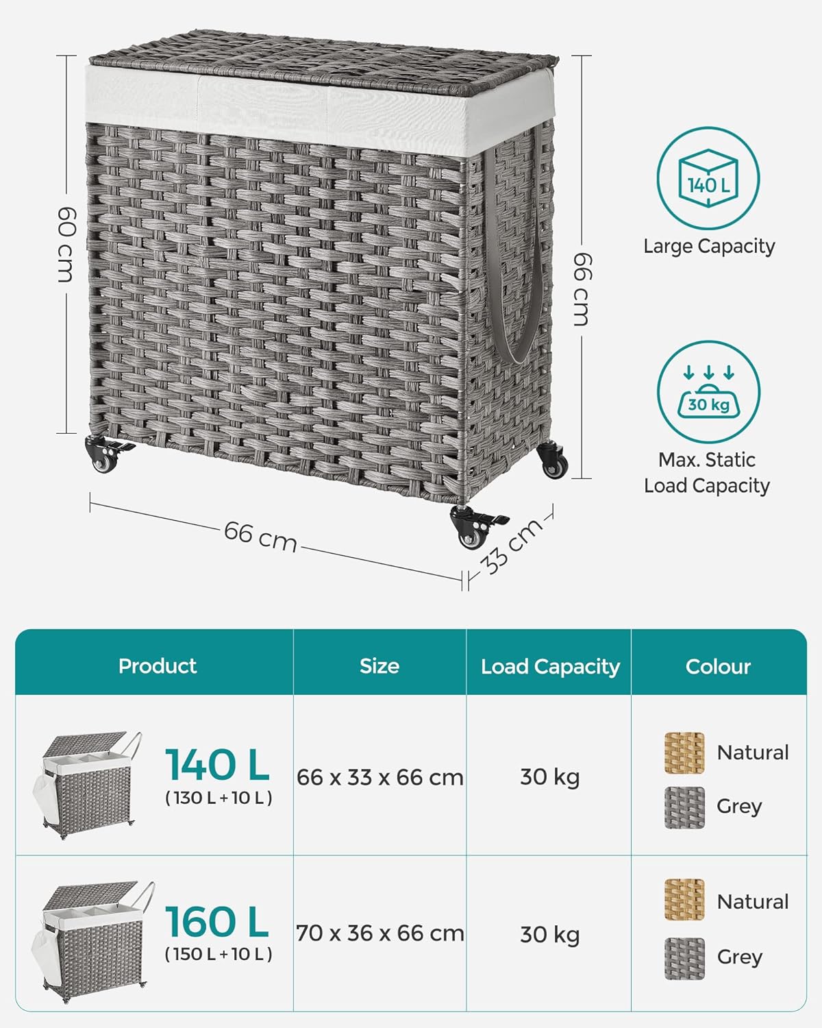 SONGMICS Cos de rufe tesut manual, cu captuseala detasabila lavabila, 3 compartimente, stil ratan, 140 litri, 66x33x60 cm, gri [7]