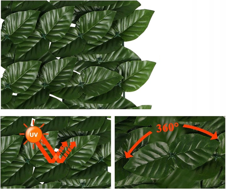 Panou paravan cu frunze artificiale pentru gard sau balcon, 100x500cm, verde [10]