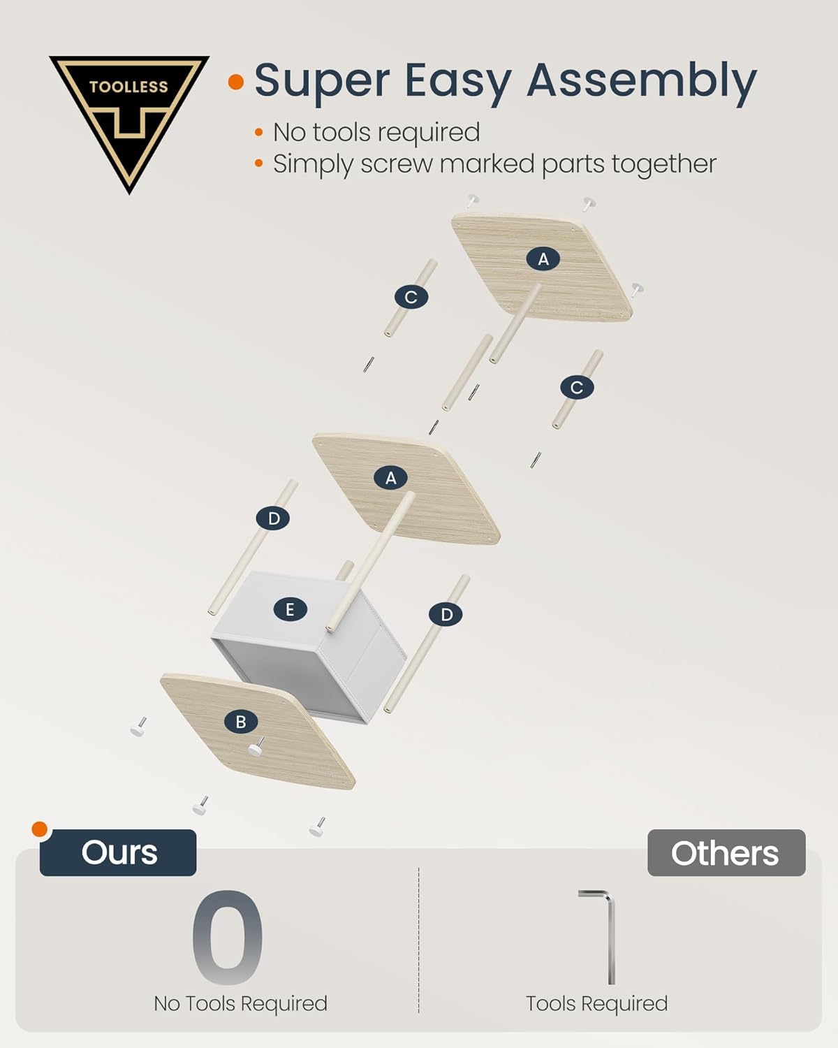 SONGMICS Masuta laterala tip noptiera, cu 3 rafturi si cos textil, cadru metalic, 30x34x58 cm, bej [6]