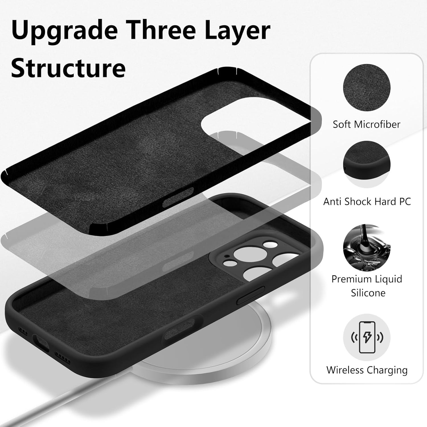 Husa de Protectie, , pentru iPhone 16 Pro Max, Liquid Silicone, cu Microfibra pe Interior, Protectie Antisoc, Compatibil Incarcare Wireless, Negru [5]