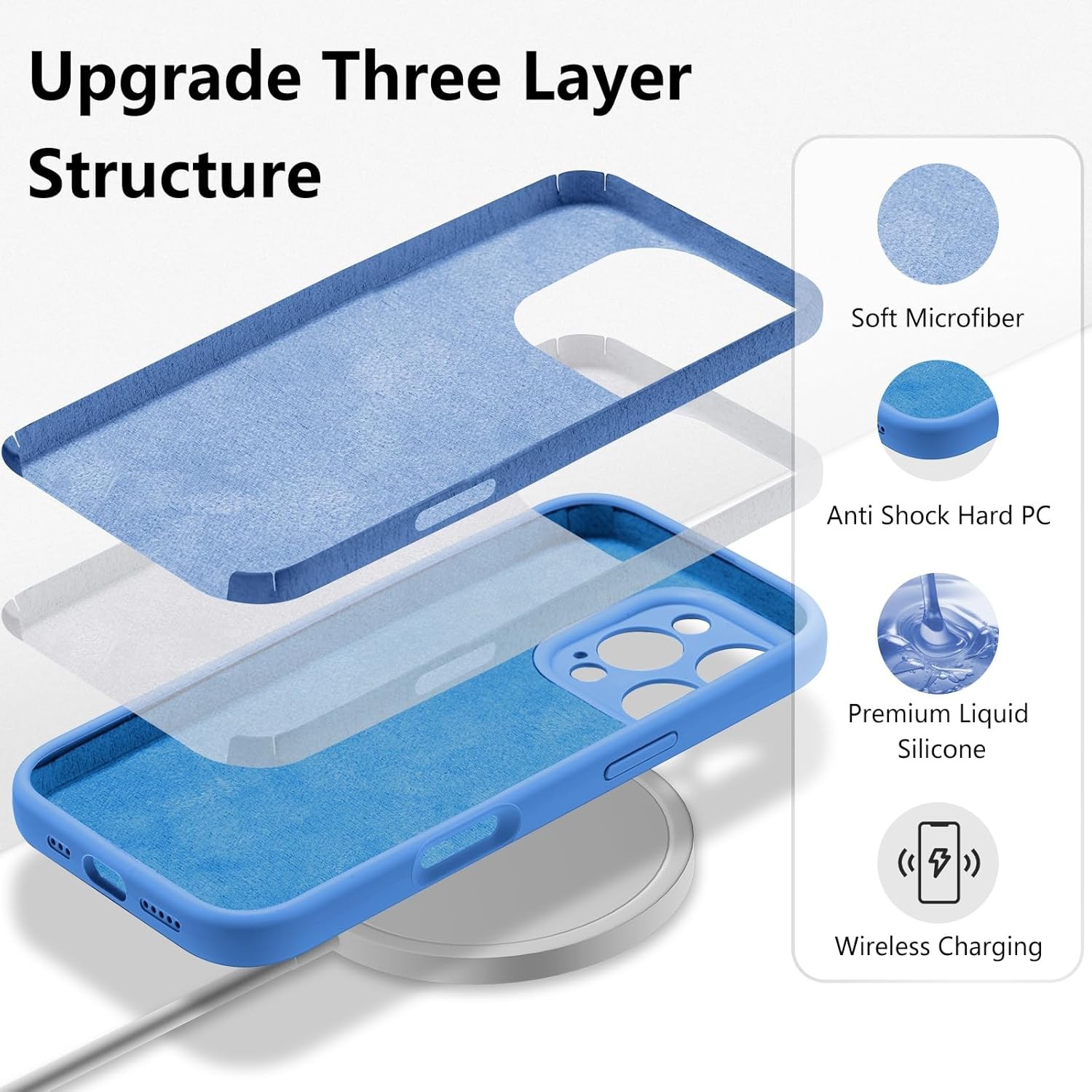 Husa de Protectie, , pentru iPhone 16 Pro, Liquid Silicone, cu Microfibra pe Interior, Protectie Antisoc, Compatibil Incarcare Wireless, Albastru [5]