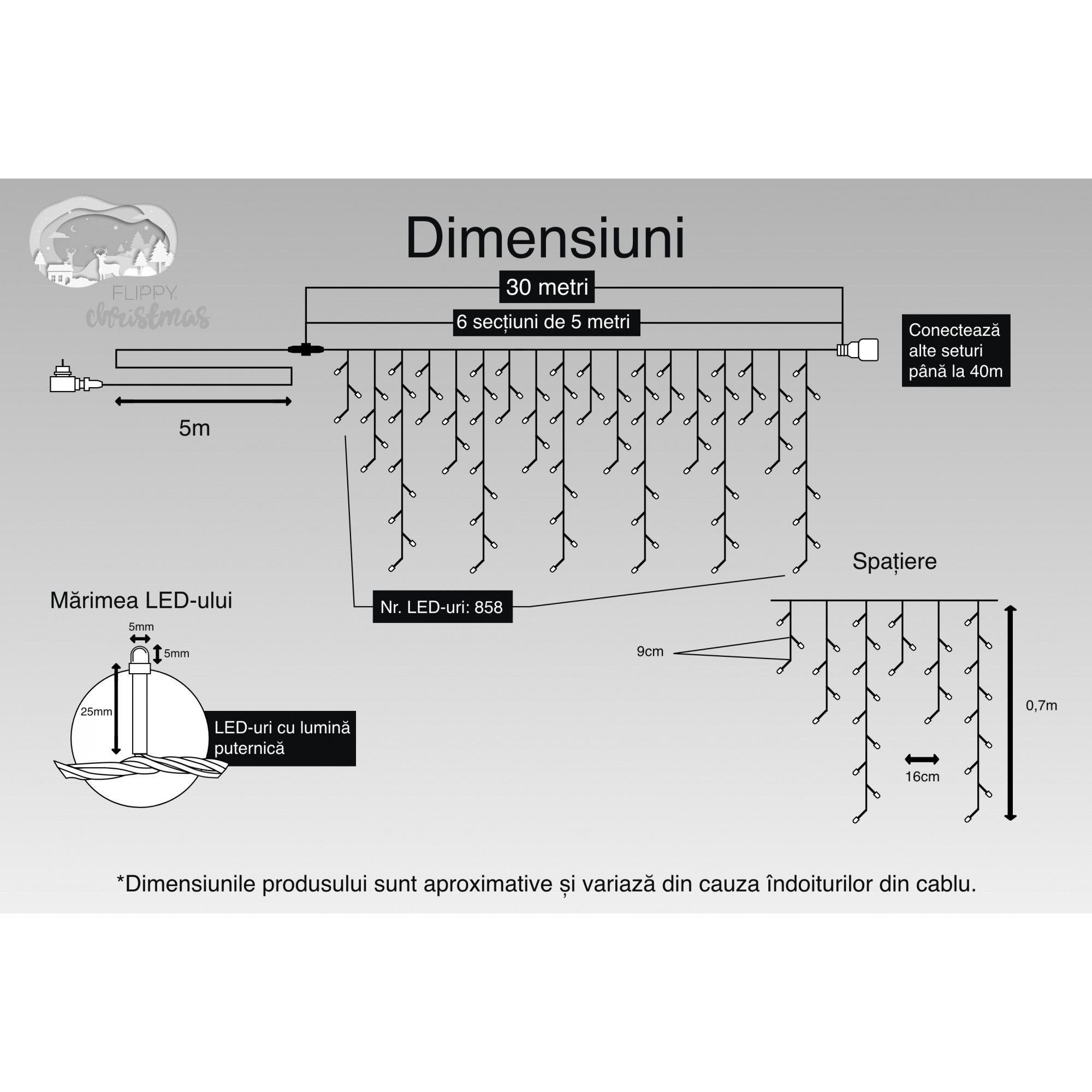 Instalatie Craciun, 30 m, 858 Led-uri ,Franjuri, Multicolor, 8 jocuri de lumini, Transformator cu telecomanda, Interconectabila, Prelungitor 5 m inclus, Fir Negru,  [2]