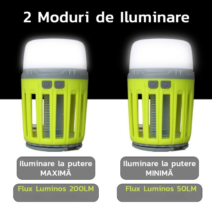 Lampă UV antiinsecte , anti muste, anti tantari, Conectare la priza prin USB, portabil, 3.7 V, 200 lumeni, 8.5 x 13.3 cm, Verde [7]