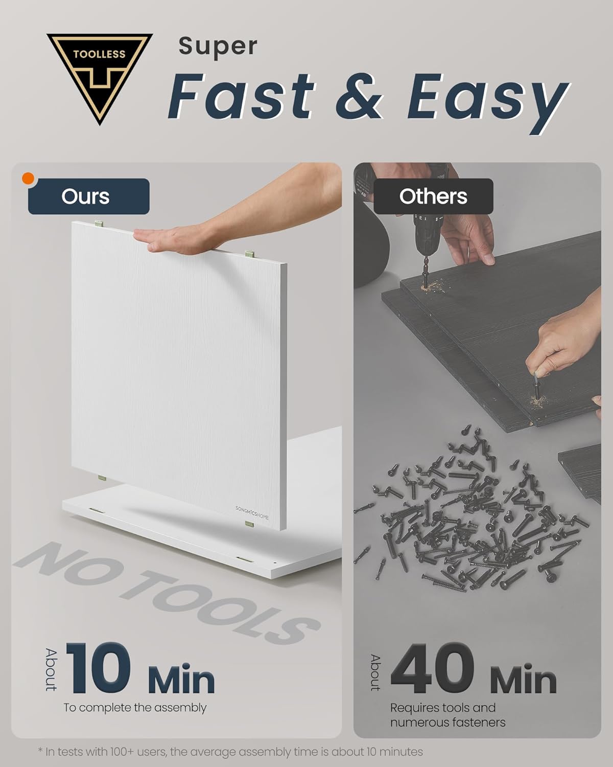 SONGMICS Etajera 6 compartimente, 4 sertare textile, PAL si MDF, 27x83x92 cm, alb [7]