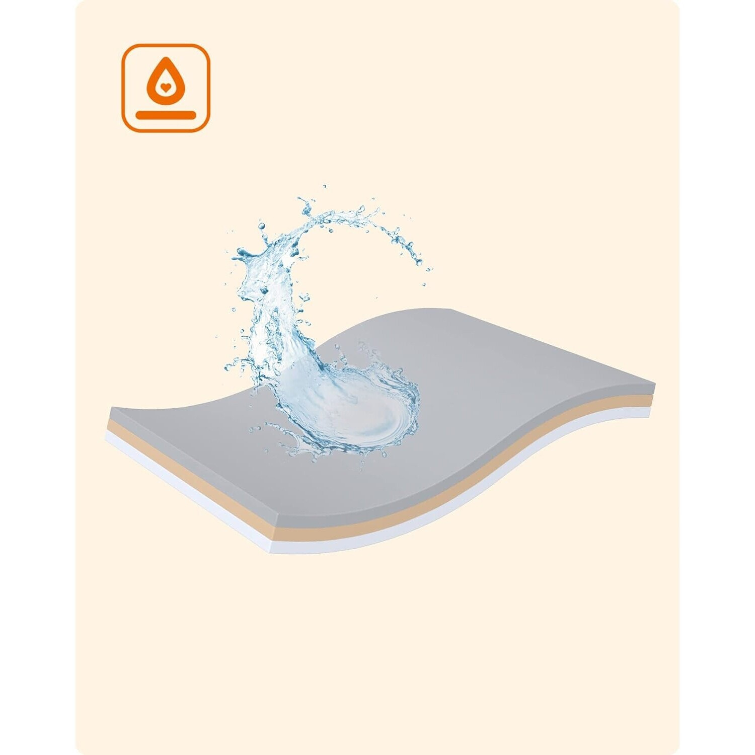 FEANDREA Patura impermeabila XXL pentru caini, fleece si flanel, fata dubla, 203x152 cm, gri [5]