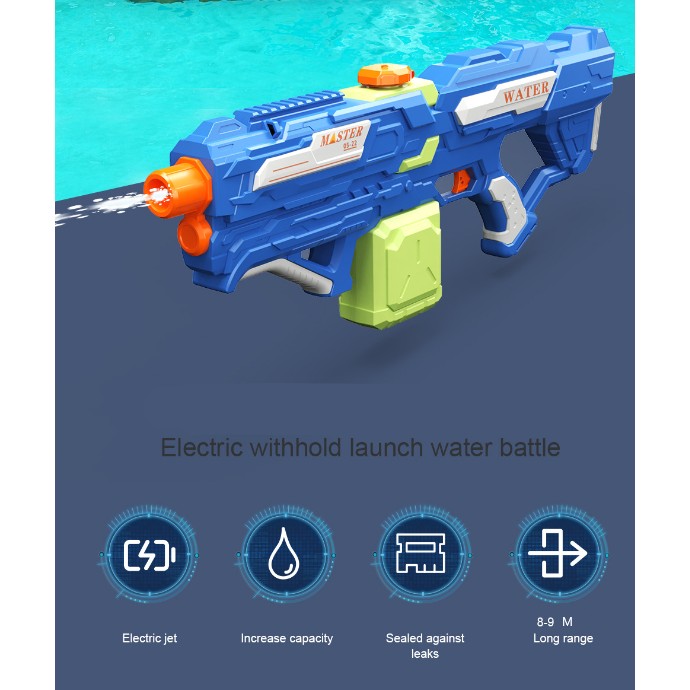 Pistol cu Apa pentru Copii, Rezervor 600ml, , 14ani+, cu baterie 1500mAh, Electric Burst, Albastru/Verde, 800ML [3]