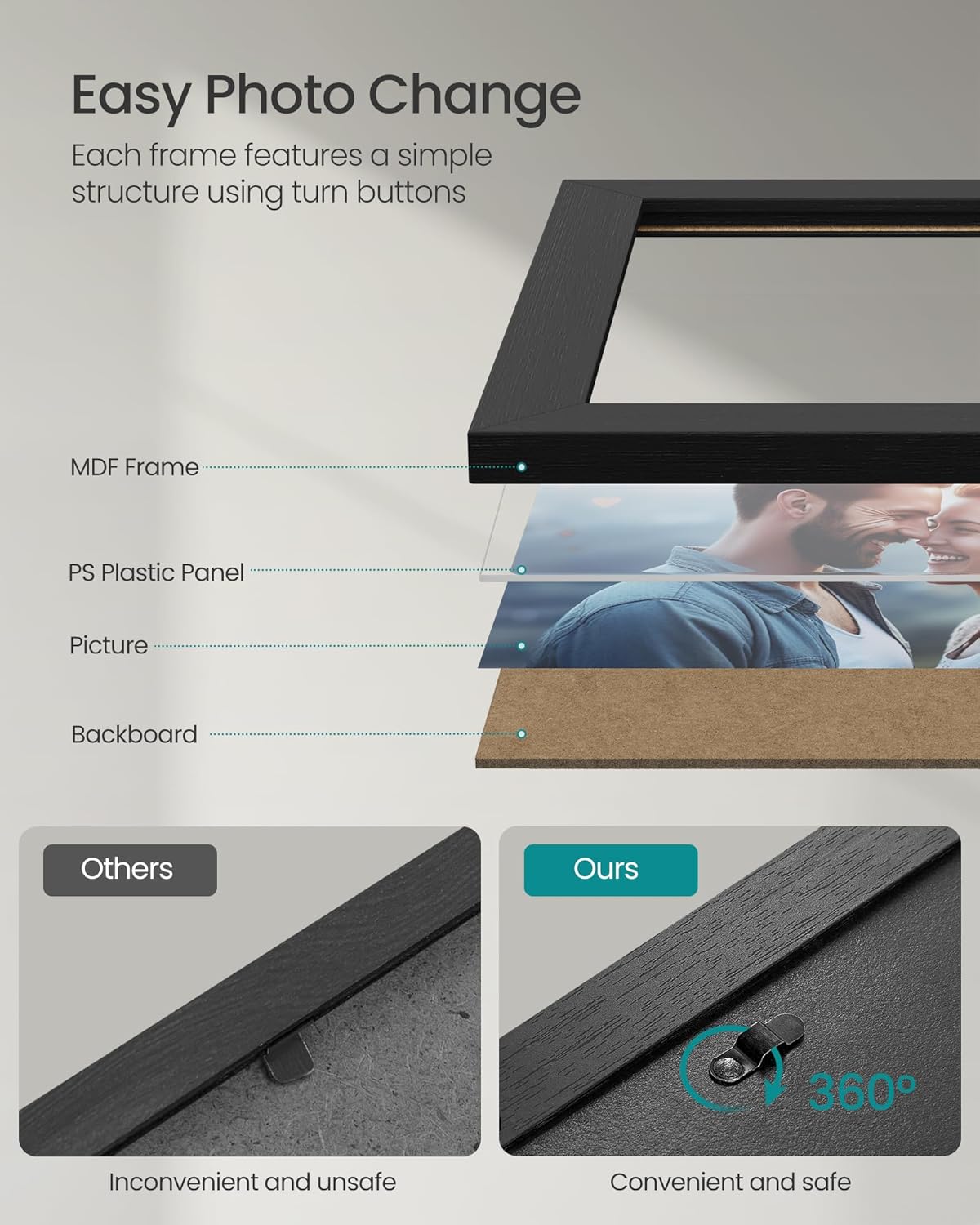 SONGMICS set rame foto 10 buc, 28x24 / 21x16 / 18x13 cm, negru, montaj perete sau birou, MDF si plastic [5]