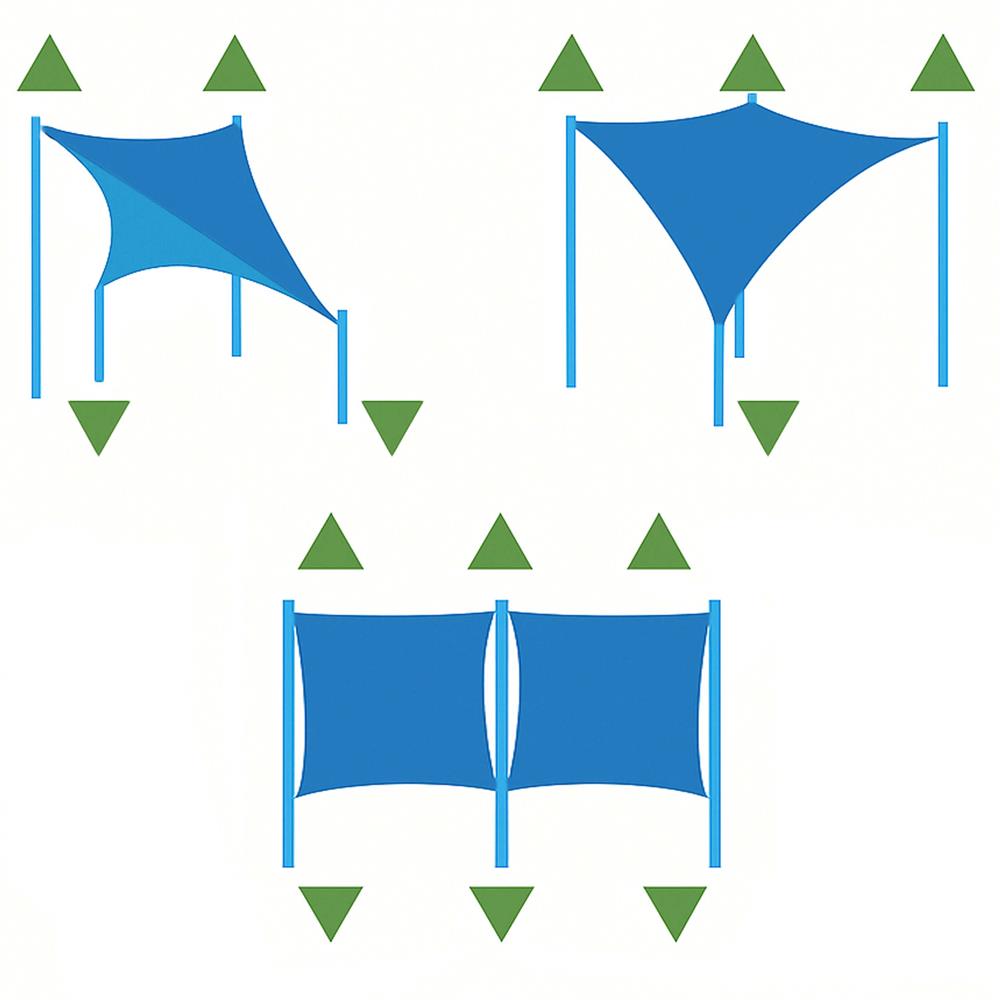 Prelata umbrire 3x3 m pentru terasa sau balcon, impermeabila, protectie UV, gri [2]