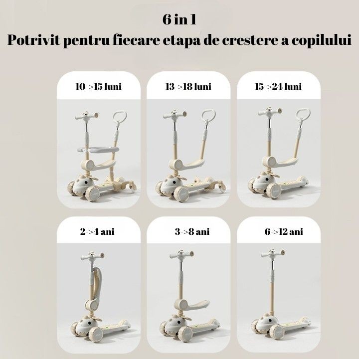 Trotineta Multifunctionala 6 in 1, , Pentru Copii De La 10 Luni Pana La 12 Ani, Cu Maner De Impingere, Reglabil 360, Pliere Usoara, Reglarea Inaltimii, Model Dinozaur, Alb/Bej [2]