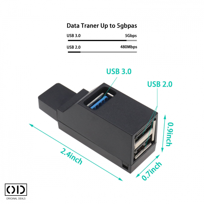 adaptor usb wireless hub usb c hub usb cu alimentare externa	 hub usb 3 0 altex ce este un hub usb adaptor hub usb c Adaptor hub usb laptop [5]